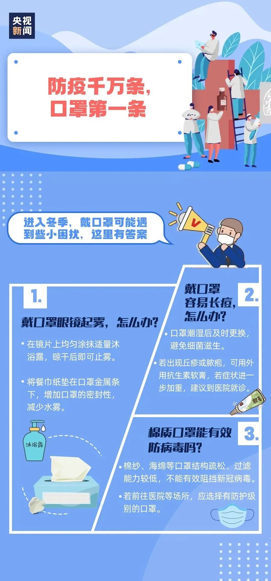 稳住，不要慌！丨冬季防疫指南(图5)