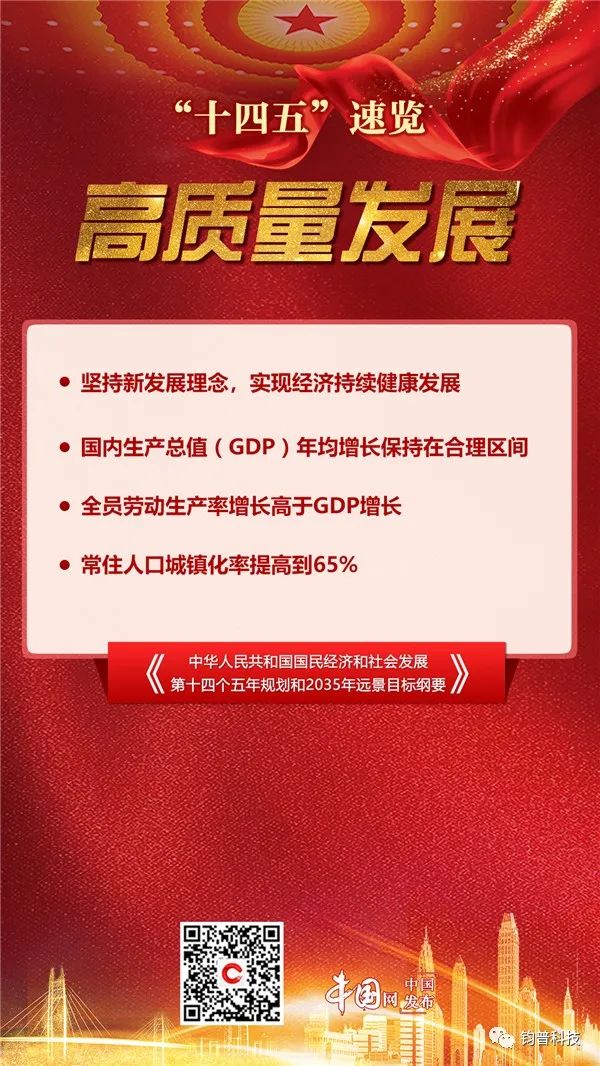 中国发布丨“十四五”速览!未来五年我们这么干(图1) 图片